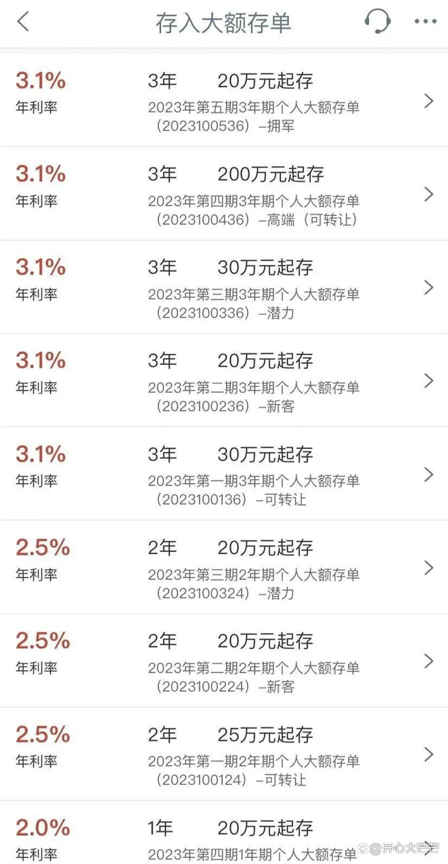 2023年哪个银行存定期利息高官网 2023年哪个银行存定期利息高官网