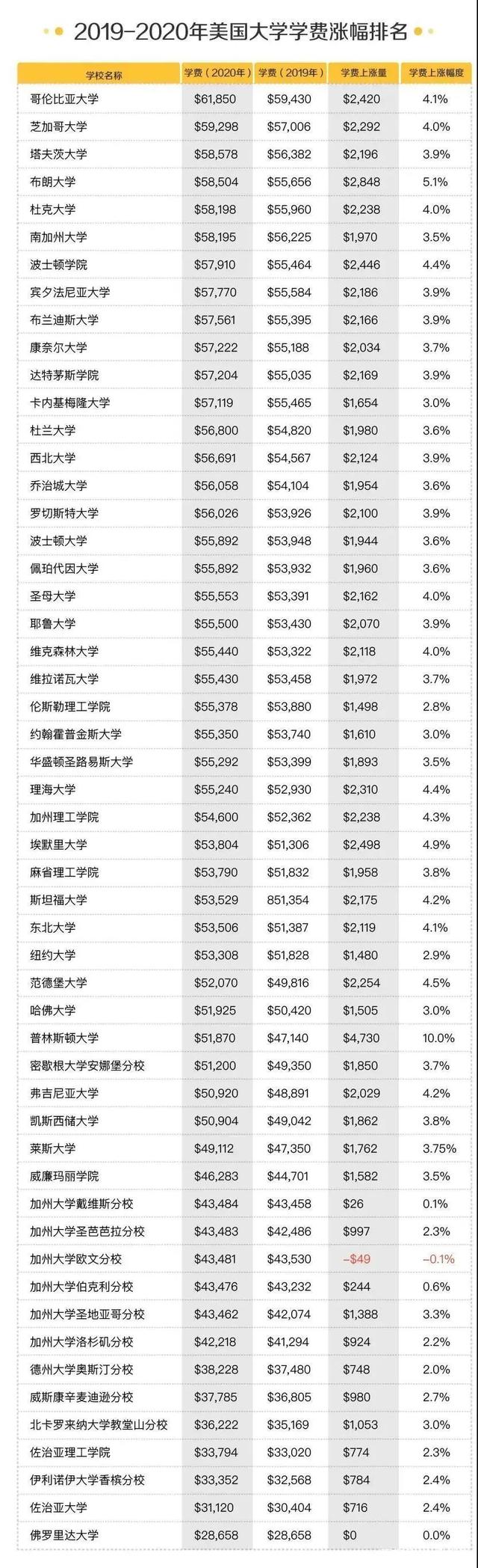 160万美元等于多少人民币 160万美元等于多少人民币