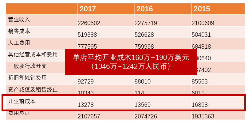 160万美元等于多少人民币 160万美元等于多少人民币