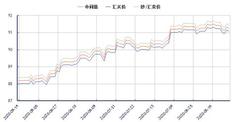 1500港币等于多少人民币2023 1500港币等于多少人民币2023