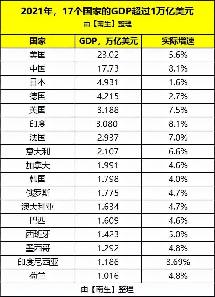 一千澳币等于多少人民币2021 一千澳币等于多少人民币2021