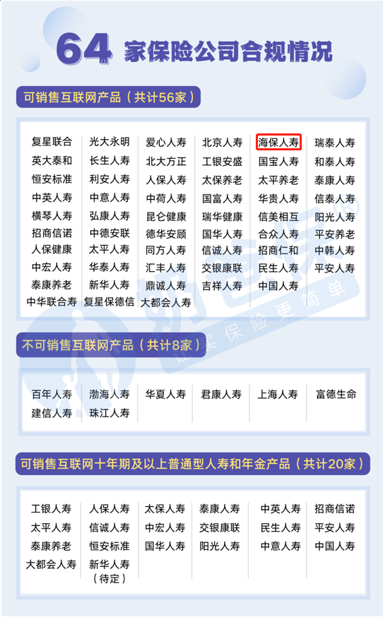 人寿理财 人寿理财